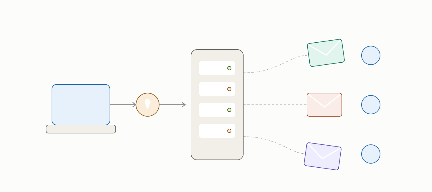MiniSMTP: self-hosted SMTP-relay с HTTP API в Docker